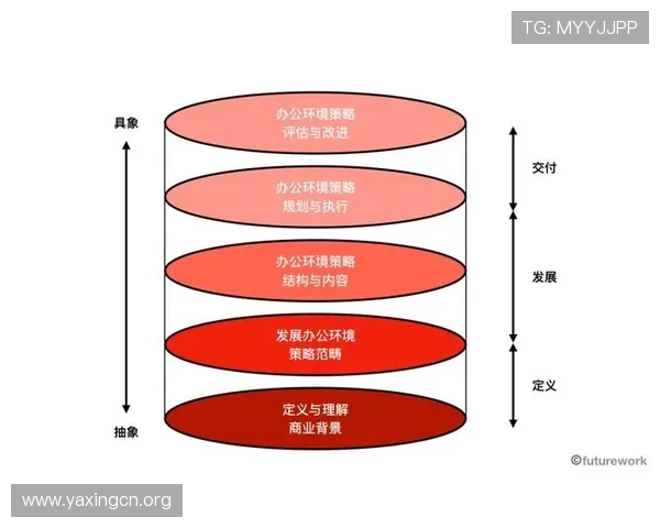 深入了解亚星平台管理的核心策略与最佳实践，打造稳定高效的运营环境
